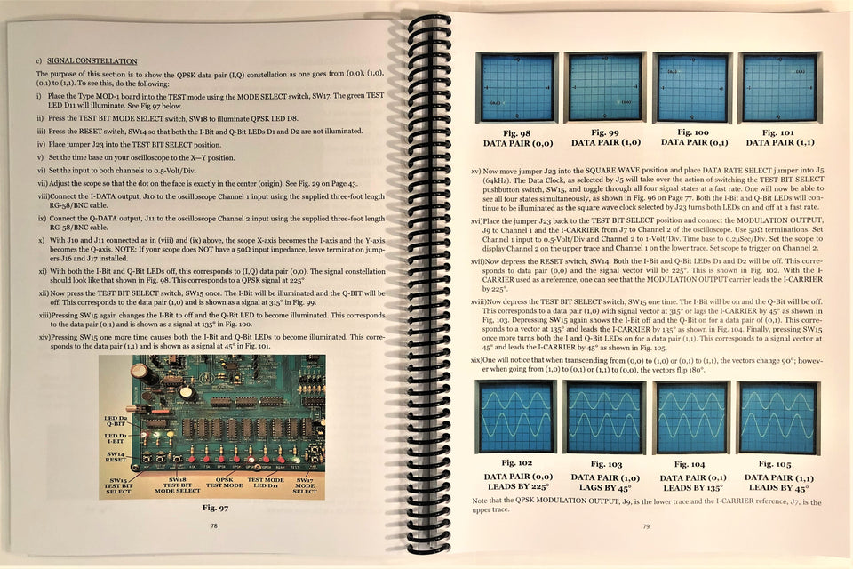 Each MODUAL comes complete with its own Technical Manual that explains the design philosophy, configuration and operation with complete explanations including both block and schematic diagrams.