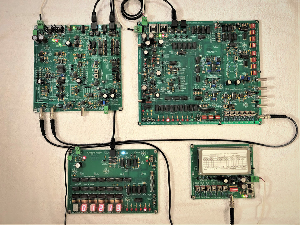 The BER is measured & displayed as one reduces the noise power (increases SNR) in 1-dB steps.