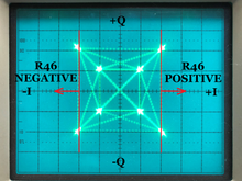 Load image into Gallery viewer, MOD-1 SIGNAL MODULATOR
